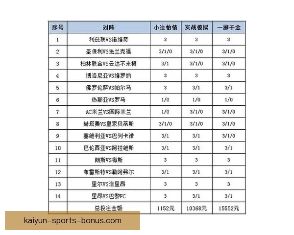 权威体育竞猜平台助您精准预测赛事胜负策略