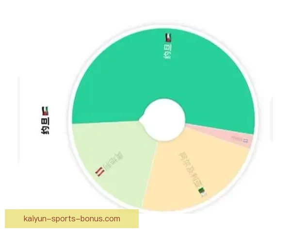 美加墨世界杯竞猜分析与球队表现预测解析